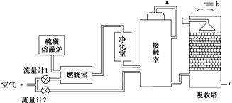 青蒿素是抗疟特效药属于萜类化合物.如图所示有机物也属于萜类化合物.关于该有机物的有关说法正确的是 a.该有机物的一氯取代物有8种b.该有机物位于同一平面内的碳原子最多有