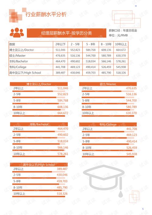 2020年化工化学化学制品行业木工油漆领域行业分析报告 市场调查报告 .pdf